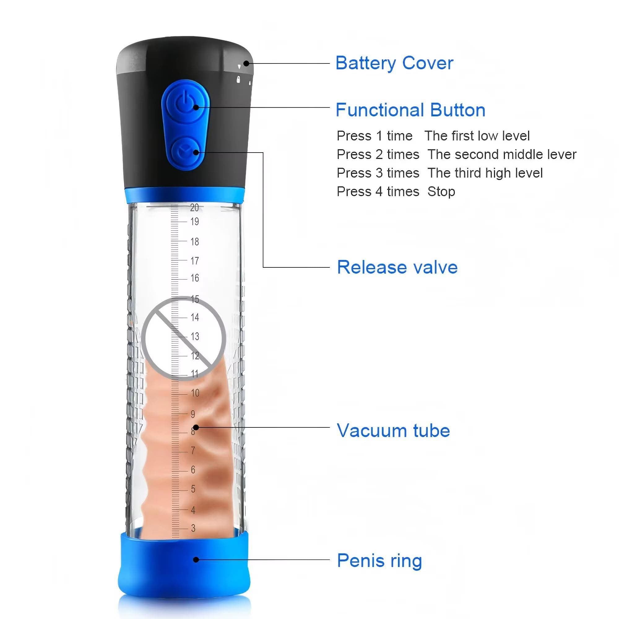 Vacuum penis pump