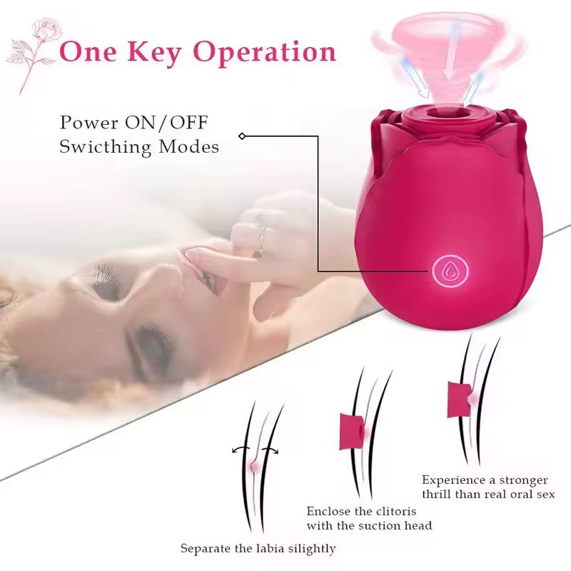The Rose Toy – Original Rose Vibrator
